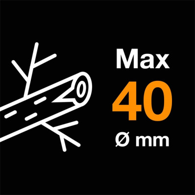 Гілкоріз контактний посилений Fiskars PowerGear M L71 (1001556)