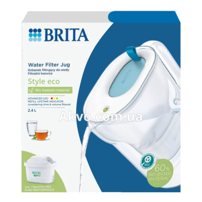 Фільтр-глечик Brita Style eco LED MXpro світло-синій (1055745)