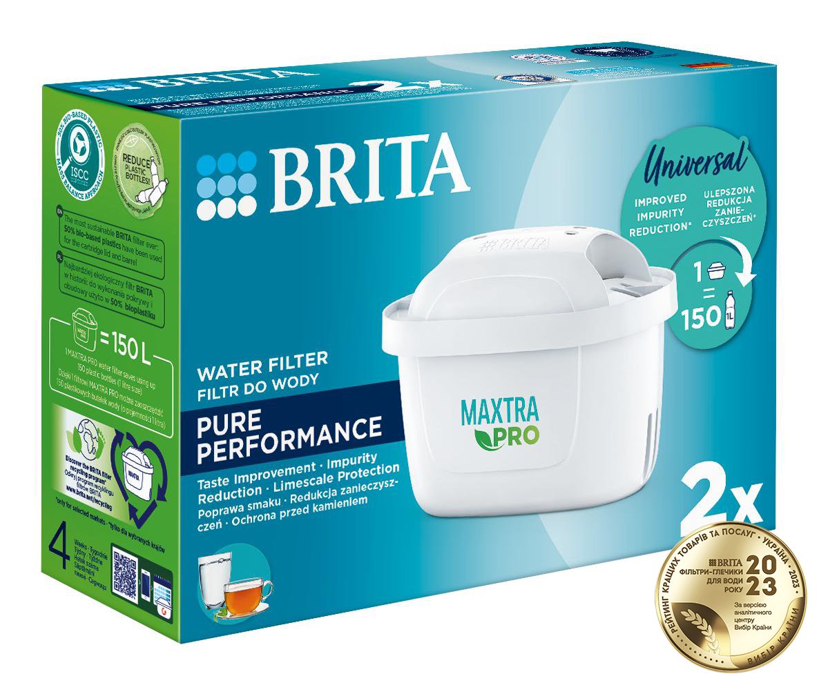 Набір картриджів Brita MXPro All-in-1, 2 шт (1051753) фото 3